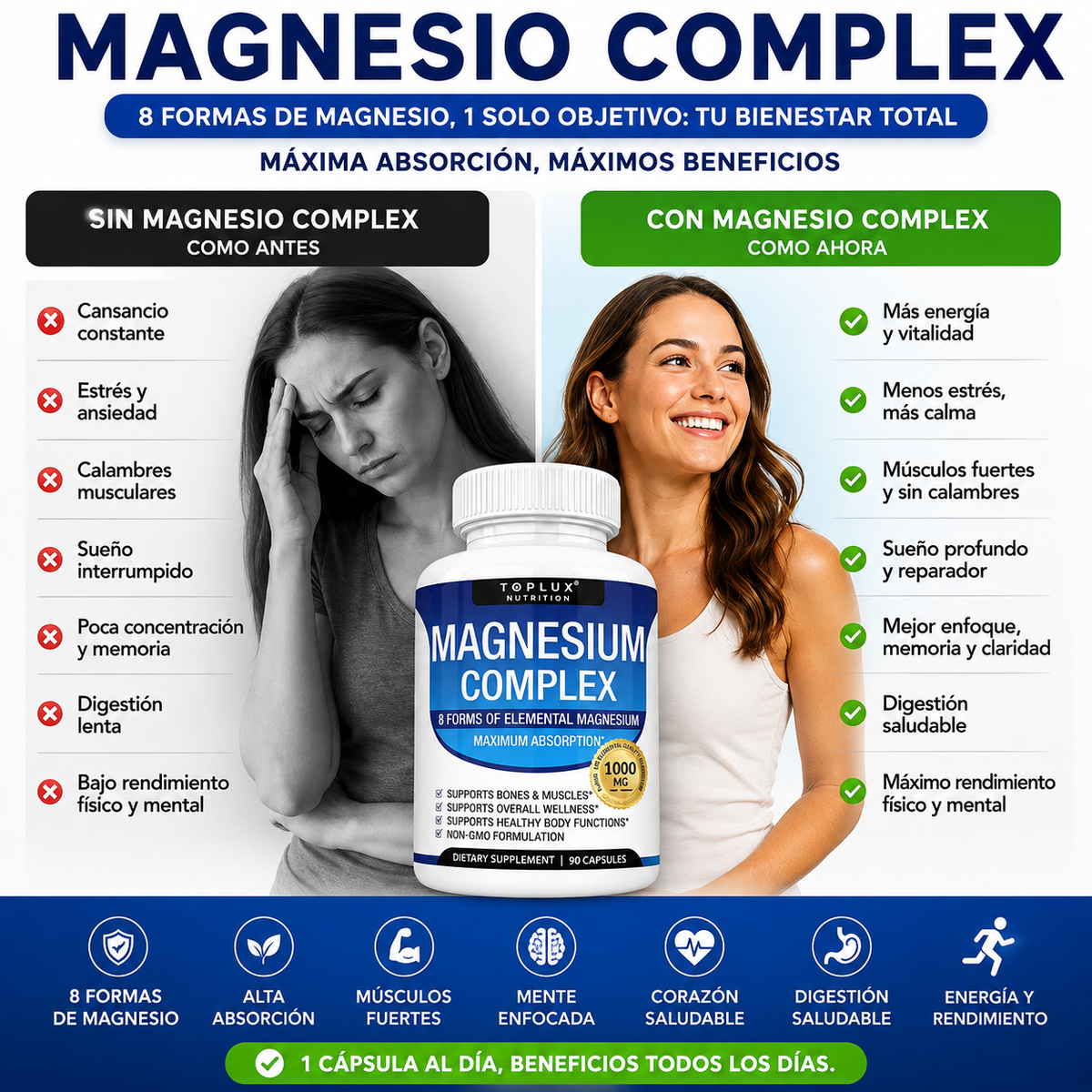 Magnesio Complex 8 Formas – Más energía y mejor descanso
